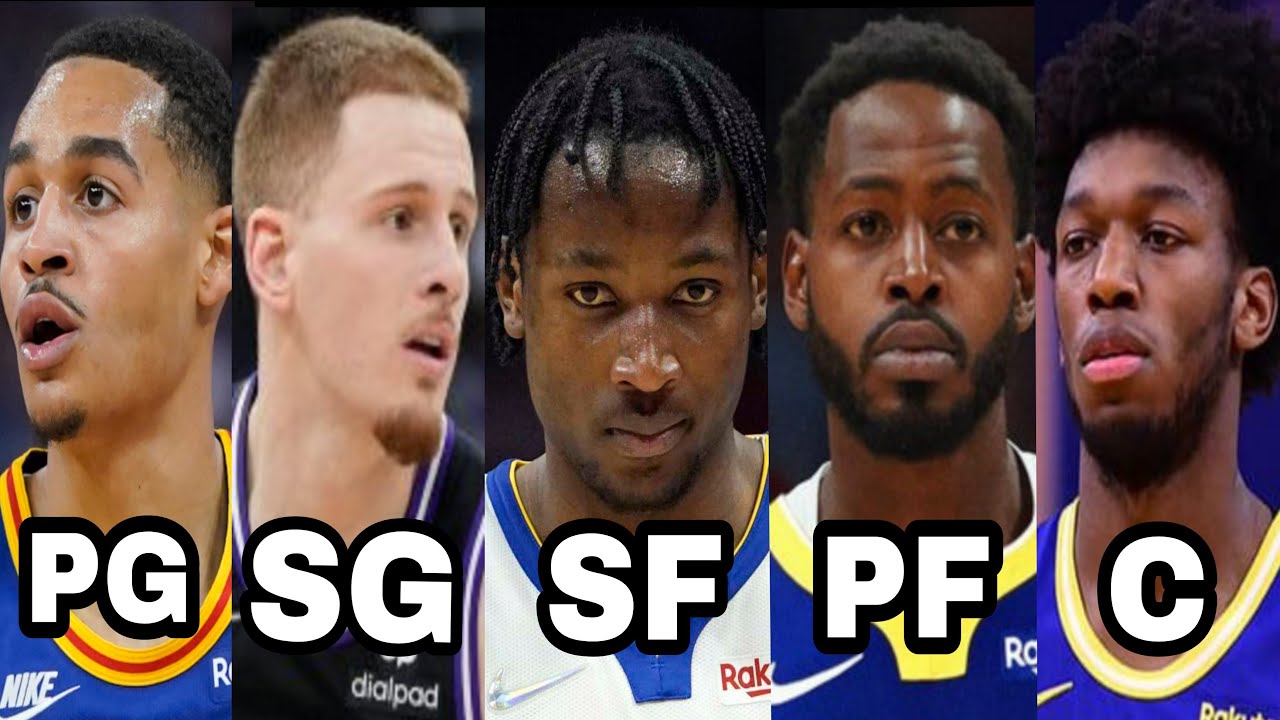 2022-2023 OFFICIAL 2ND UNIT LINE UP OF GOLDEN STATE WARRIORS NEXT