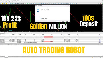 Golden Million EA | Best Auto Trading Robot for Boom & Crash | Daily Profit $18-$22