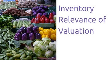 Summary Relevance of Inventory Valuation | Inventory Accounting | CA CPT | CS & CMA | Class11