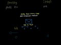 D830 OA: Simplified Key Cryptography Concept ๐