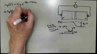 Elements of Semiconductor Physics: Ideal Diode Equation