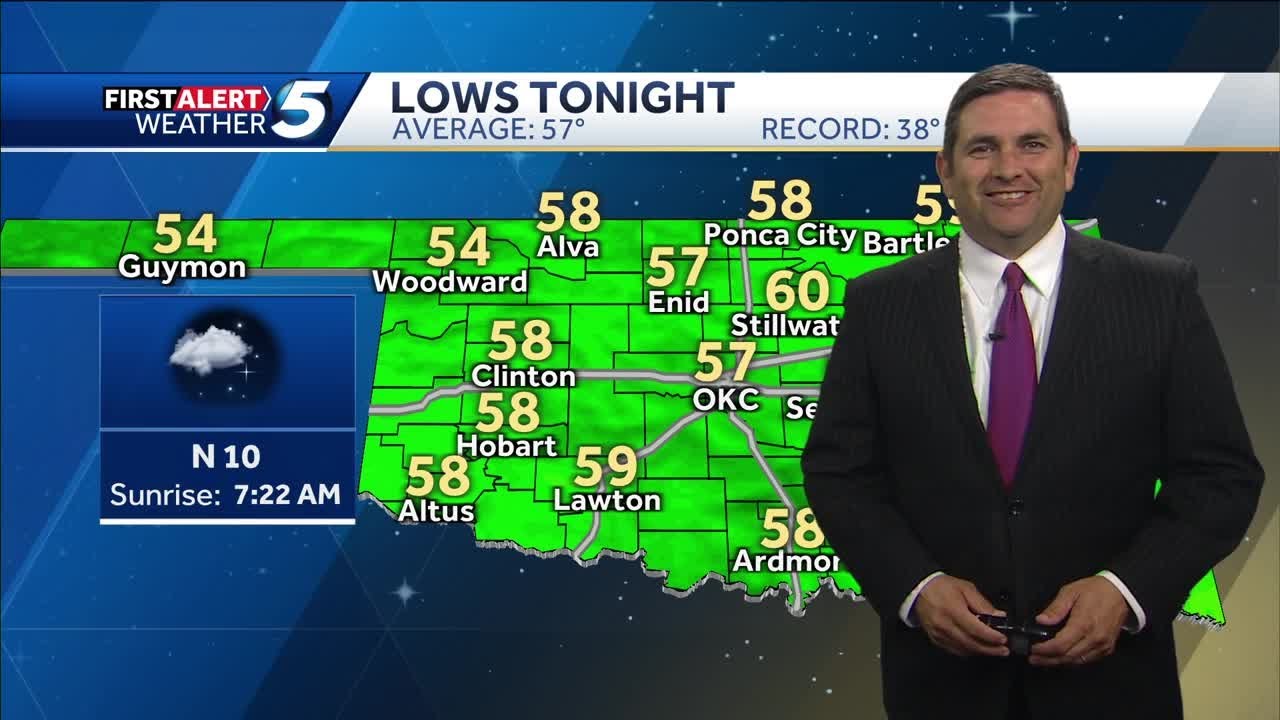 Sunny & Warm Weekend - YouTube