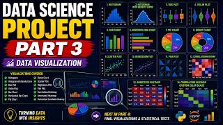 HLWS Research Project Part 3: Data Visualization 1