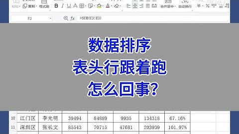 WPS Excel：表格数据排序，表头行跟着跑，怎么回事？#wps #excel