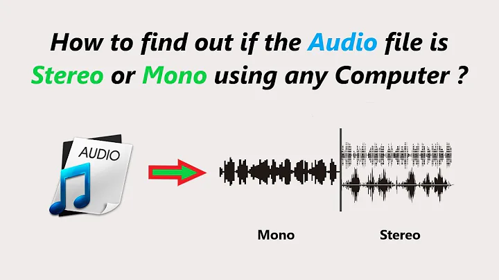 How to find out if the Audio file is Stereo or Mono using any Computer ?