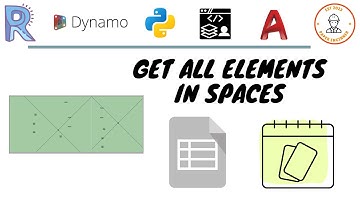Liệt kê tất cả đối tượng trong spaces, room trong Revit | Get all elements in Revit | Kỹ sư giấy