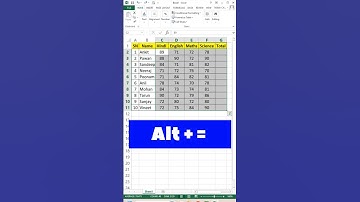 ✅💯Auto Sum in Excel  || Alt + = ||Sum Shortcut Trick in Excel ||Quickly Sum || #shorts #nctechtalks