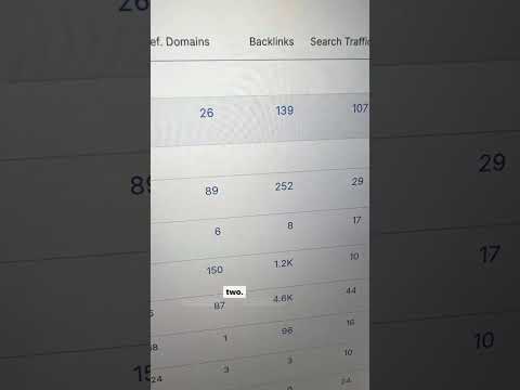 affiliate backlinks