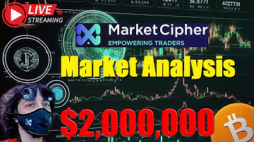 LIVE - $2,000,000 Million Dollar Trading SHORT - Market Cipher Analysis