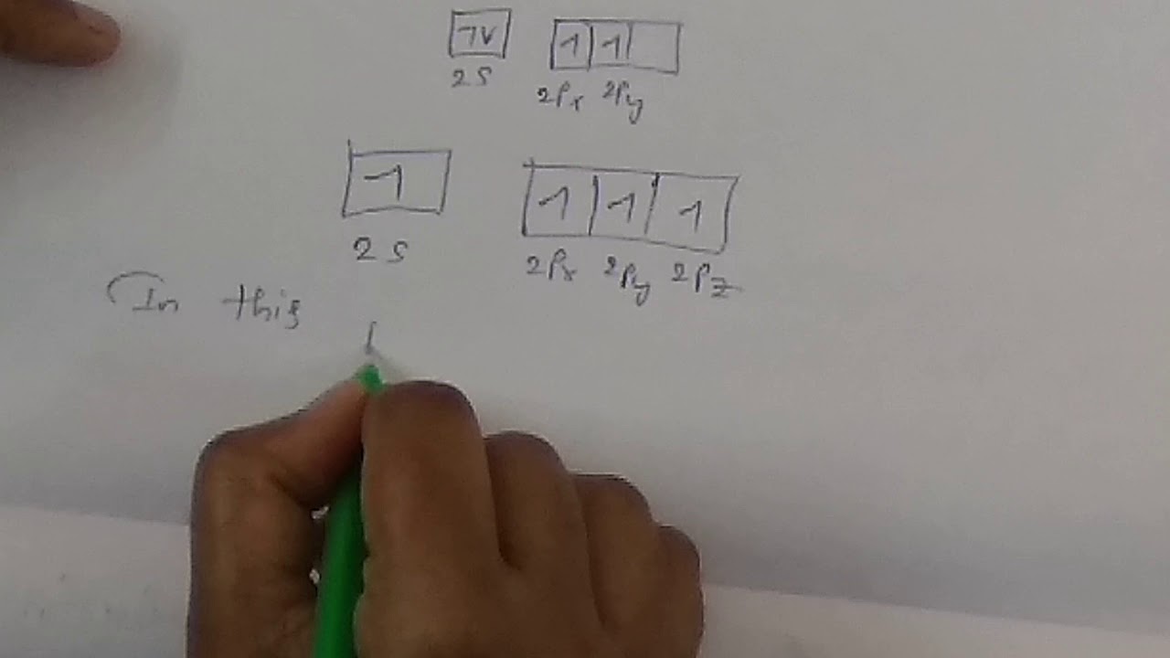 sp3 hybridisation YouTube