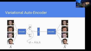 Recitation 10 | Variational Autoencoders (VAEs)