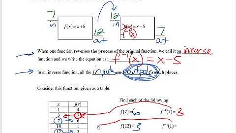 Math 120 5.1-5.2 video 2