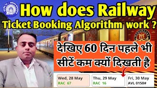 How Does Railway Ticket Booking Algorithm Work in Hindi | इस वजह से 60 दिन पहले भी सीटें कम दिखती है screenshot 1