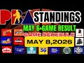 PBA STANDINGS TODAY | PBA GAME RESULTS MAY 6,2026 | PBA GAME SCHEDULE MAY 8,2026