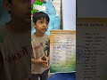 #history #indiancivilization#viral