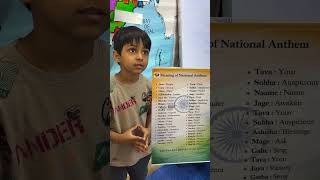 #history #indiancivilization#viral