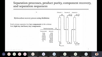 20210408 Lecture 5 Selection among alternative sequences of separation equipment (Heuristics)