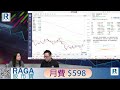 Raga Finance：4點痴線財經 20240314 第一節：恒指跌百點收報16901點、京東績後繼續升、騰訊已成老品牌、國民沉迷短視頻現象