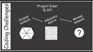 Project Euler : Minimal network