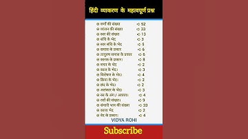 Hindi vyakaran gk question answer #shorts #viral #gk