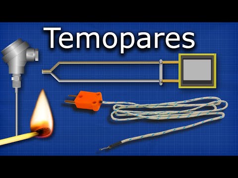 Video: ¿Qué es una sonda termopar?