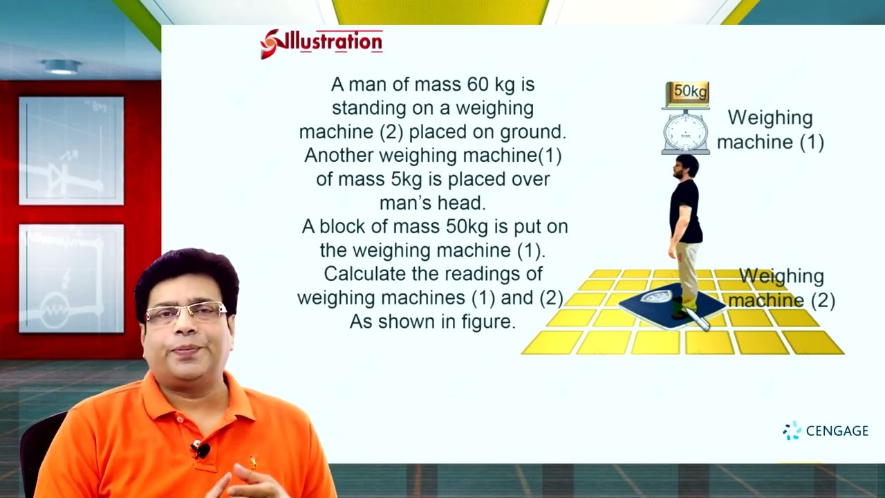 Applications Of Newton's Laws of Motion| Analyzing Particle in Equilibrium #jeemain2025   #bmsharma