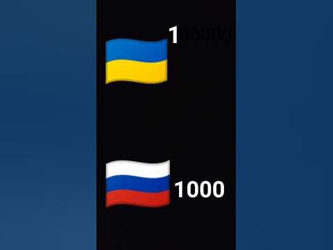 Украина Топ! - YouTube