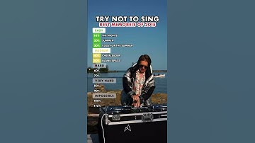 Thumbnail of Try not to sing! Best Songs from 2015