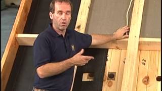 Insulation And Wiring A Log Home Roofing System.