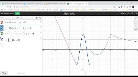 PIecewiseDefinedFunctionContinuous