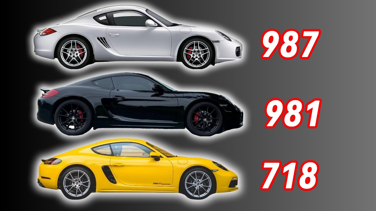 Which Cayman Generation Should You Buy? Hint.. They're All Great!