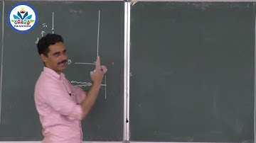 Wave optics 6 Fringe width in Young