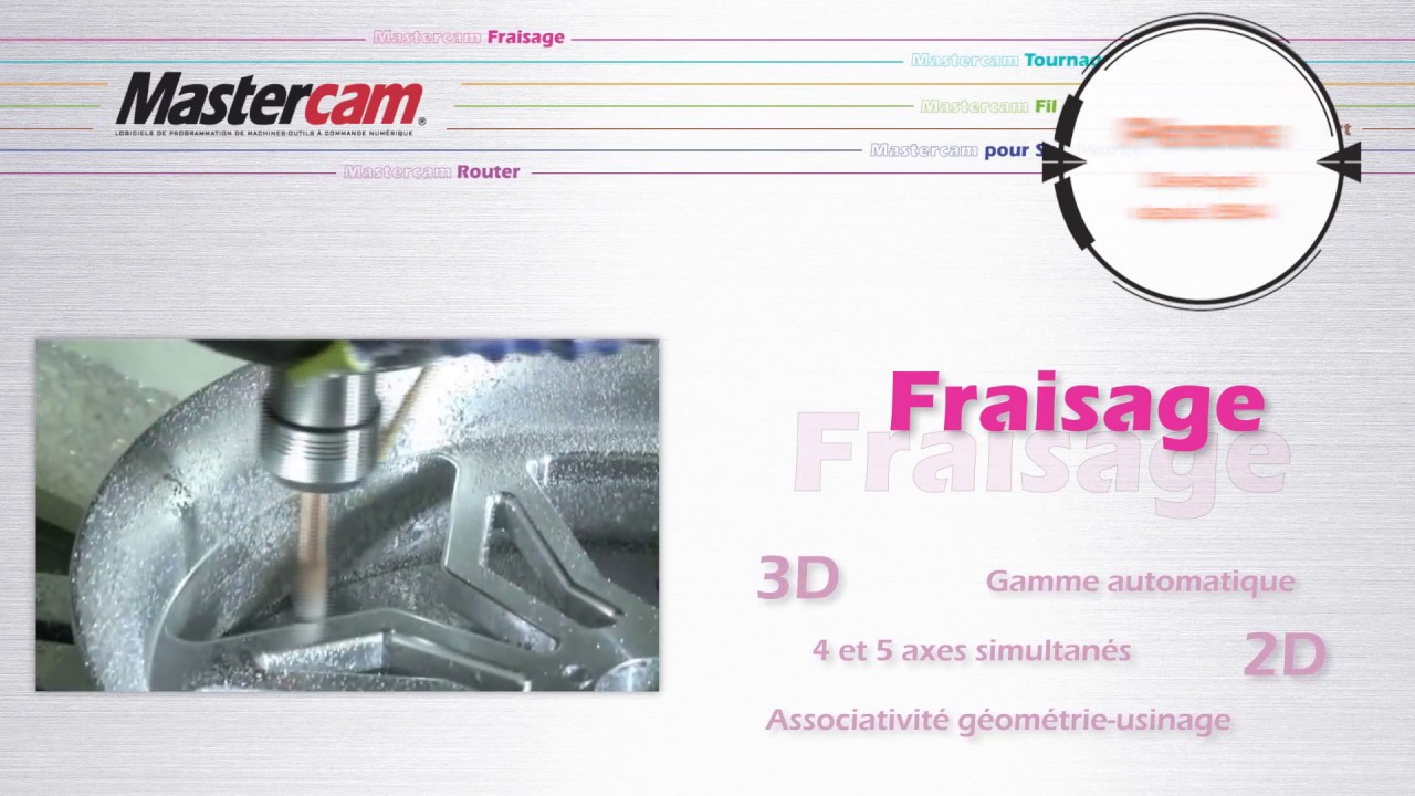 Présentation des modules de Mastercam - YouTube
