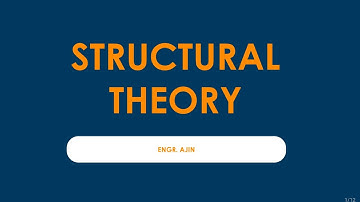 Portal Method Part 1 (introduction)