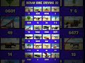 Real code 💥 Indian bike driving 3d all new cheat code update +  cheat code viral #short #video