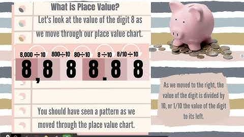 5.NBT.1 Understanding Place Value