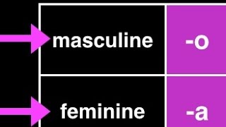 Italian Nouns: Masculine & Feminine