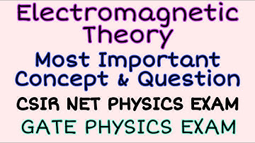 Electromagnetic Theory | Image Charge Method | CSIR NET PHYSICS EXAM | GATE PHYSICS EXAM