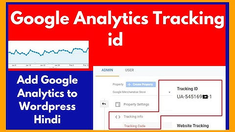 Google Analytics Tracking id | How to add Google Analytics to Wordpress Hindi - HTML Code