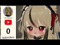 超かぐや姫の影響でVTuberになった人の末路