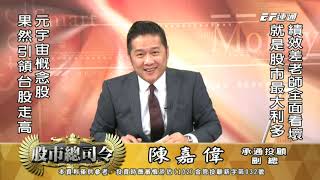 20211129 1500 陳嘉偉 股市總司令