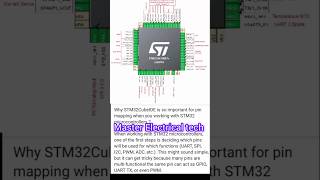 "Master Pin Mapping with STM32 CubeIDE - Streamline Your Workflow!"