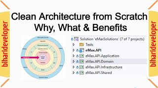 Clean Architecture from Scratch in Hindi #biharideveloper