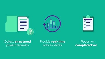 Revolutionize Your Learning with a Microlearning Example for marketing and communications industry.