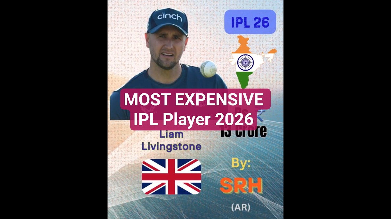 Most Expensive Players EVER | IPL 2026