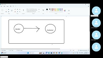 Real time Scenario | Customer Exit  | SAP ABAP | SAP ABAP for Freshers | VL06IF