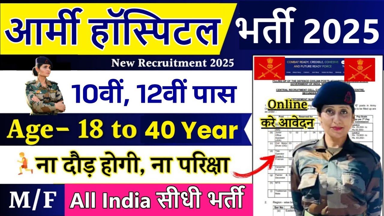 Army Hospital New Vacancy 2025 | 10th Pass Govt Jobs in August 2025 | Army Hospital Recruitment 2025
