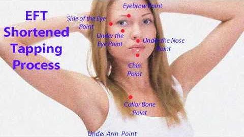 How to Do EFT Tapping- For Beginners