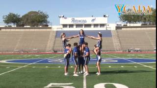 YCADA Cheer - Glossary - Braced Flip