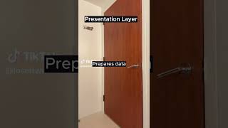 Celebrity Presentation Layer Wealth